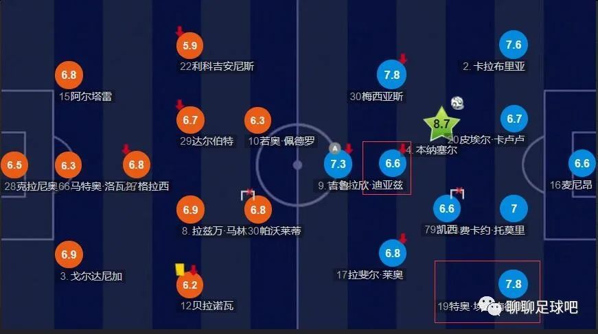 色网综合