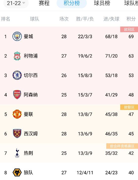 91久久视频